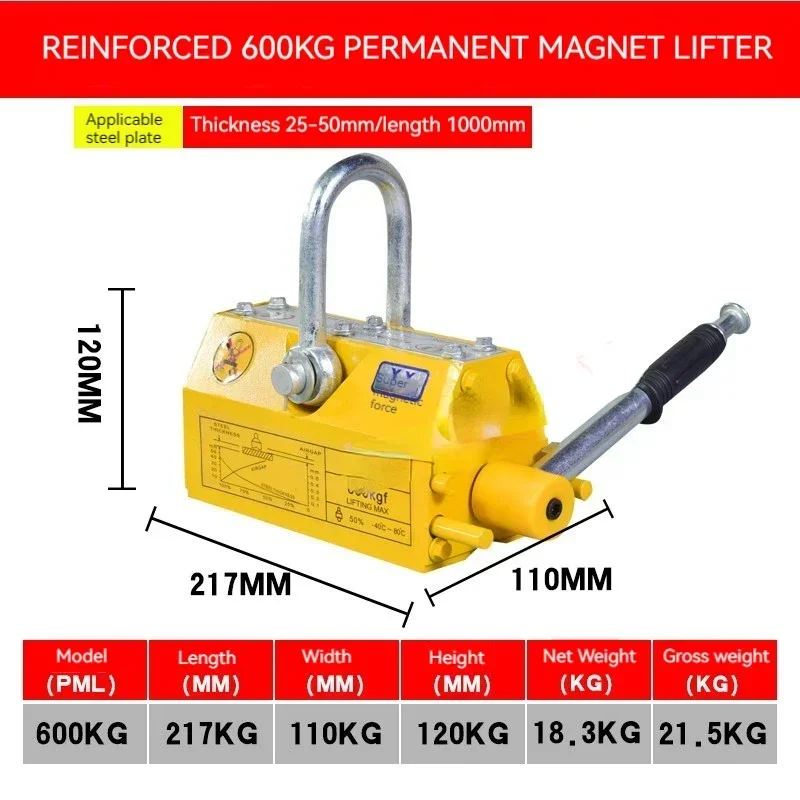 Magnetic Lifter Permanent Crane Hoist 600Kg - Penjualan Panas Pengangkat Magnet Permanen Baja