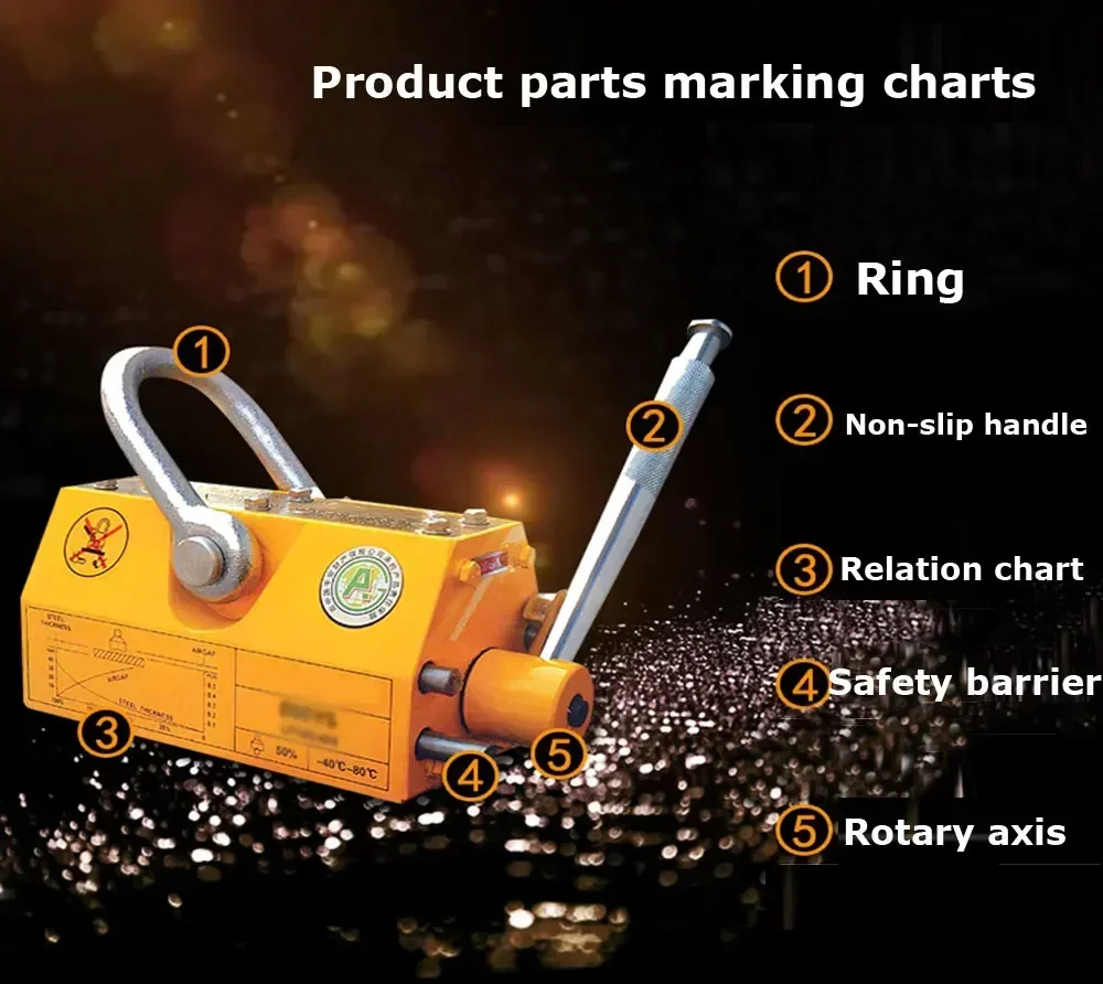 Pengangkat Magnetik Permanen M - Magnetic Lifter Permanent Crane Hoist 600Kg ulasan dan harga