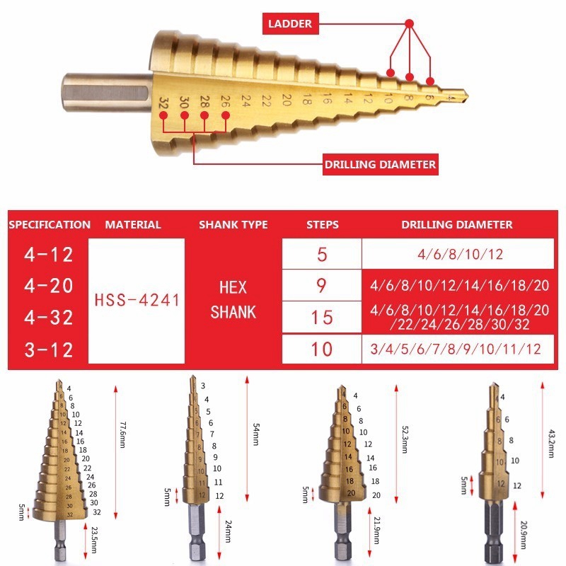 Set Mata Bor Kerucut Bertingka - Step Drill Bit Set Titanium Hss Cobalt ulasan dan harga
